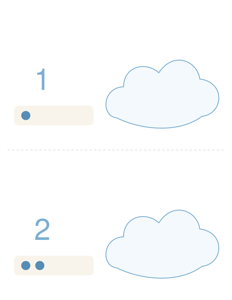 Exact first-page preview of Cloud Counting