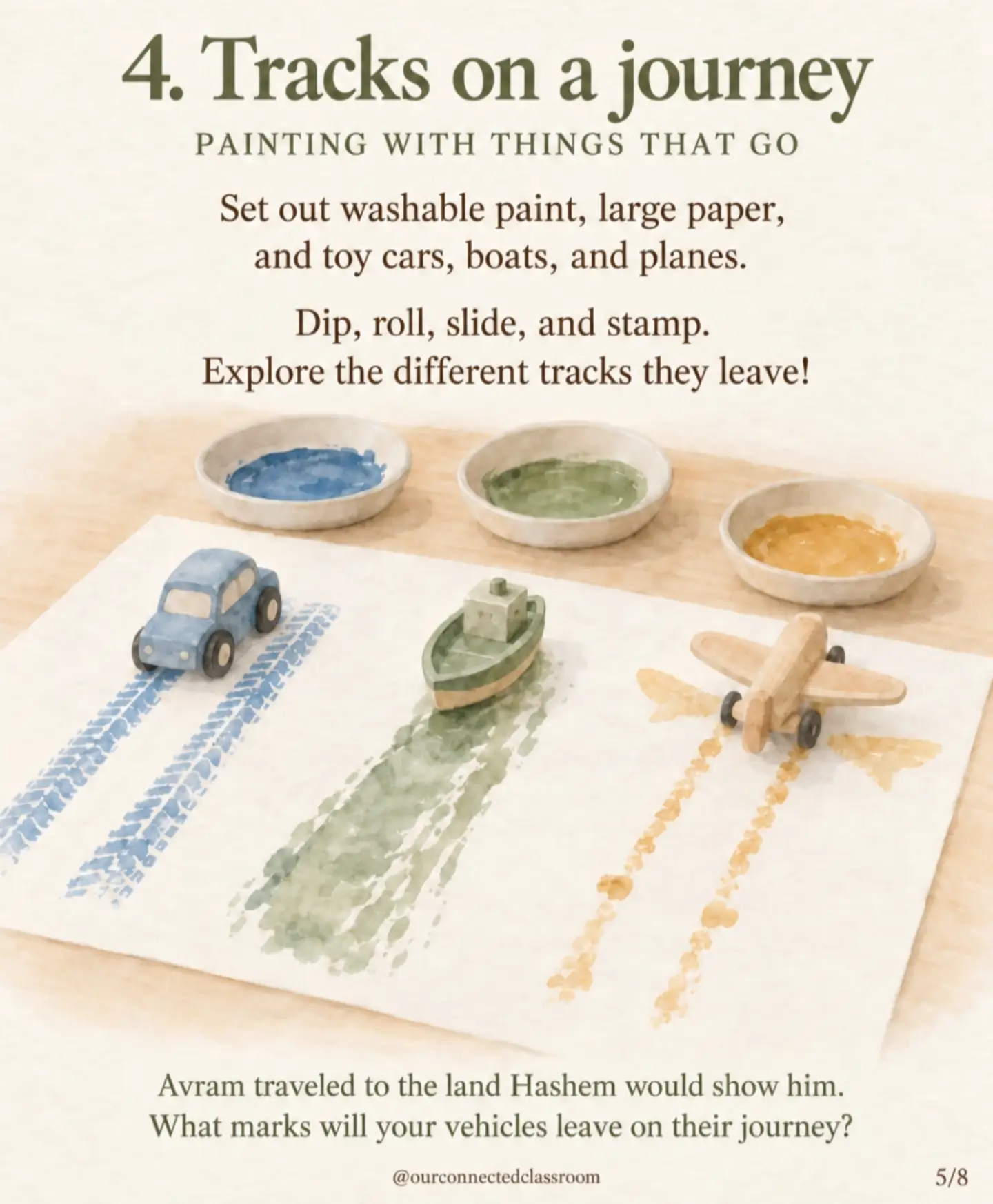 5 ways to bring Lech Lecha into your classroom through play