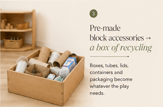 Pre-made block accessories → a box of recycling. Boxes, tubes, lids, containers and packaging become whatever the play needs.